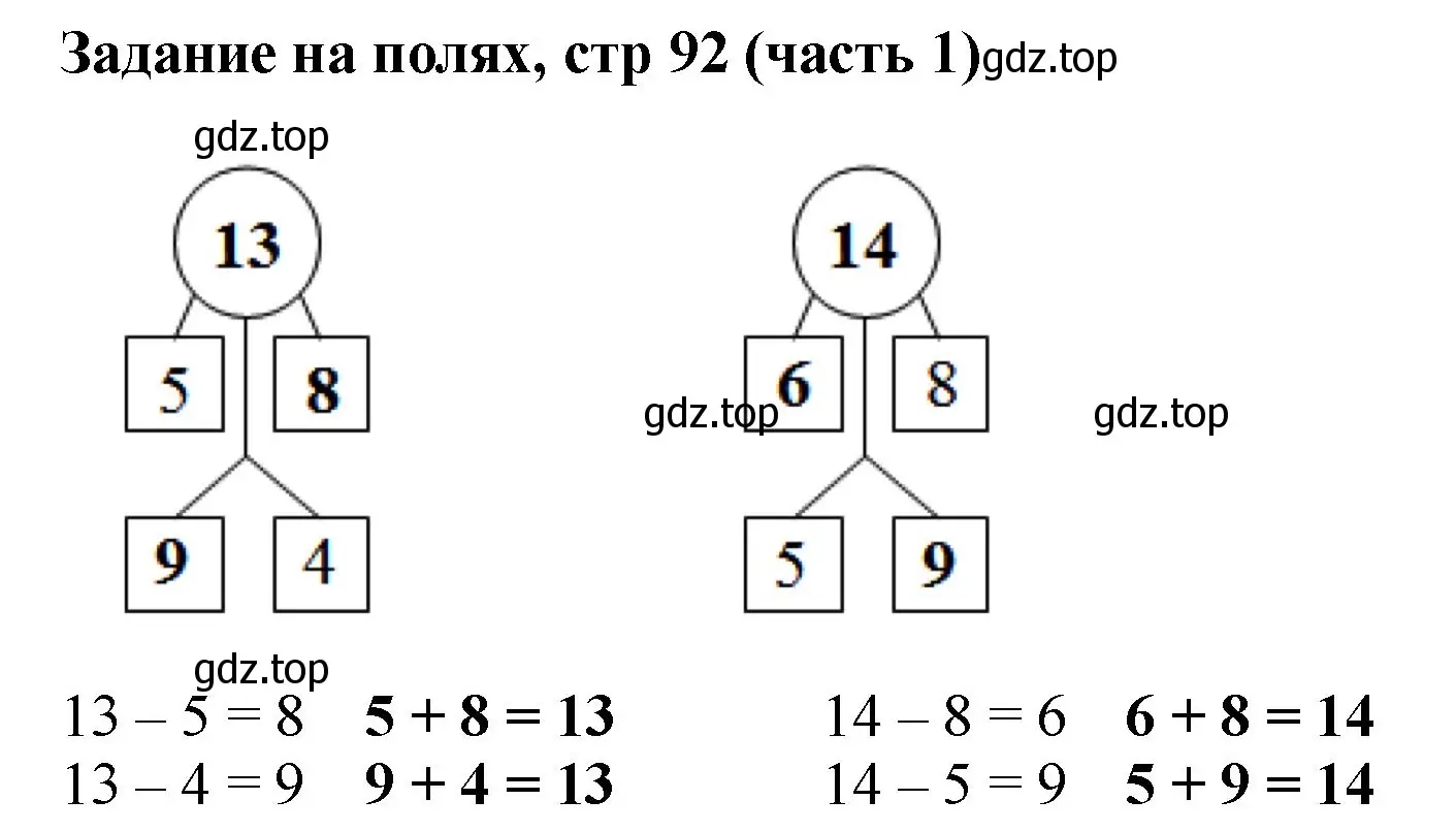 Решение номер Задание на полях (страница 92) гдз по математике 2 класс Моро, Бантова, учебник 1 часть