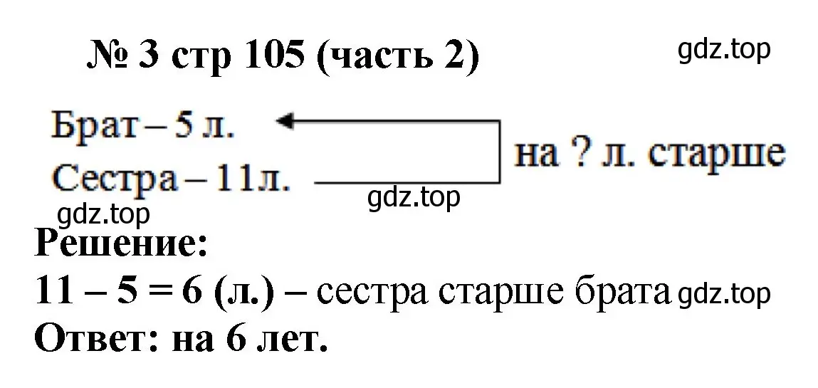 Решение номер 3 (страница 105) гдз по математике 2 класс Моро, Бантова, учебник 2 часть