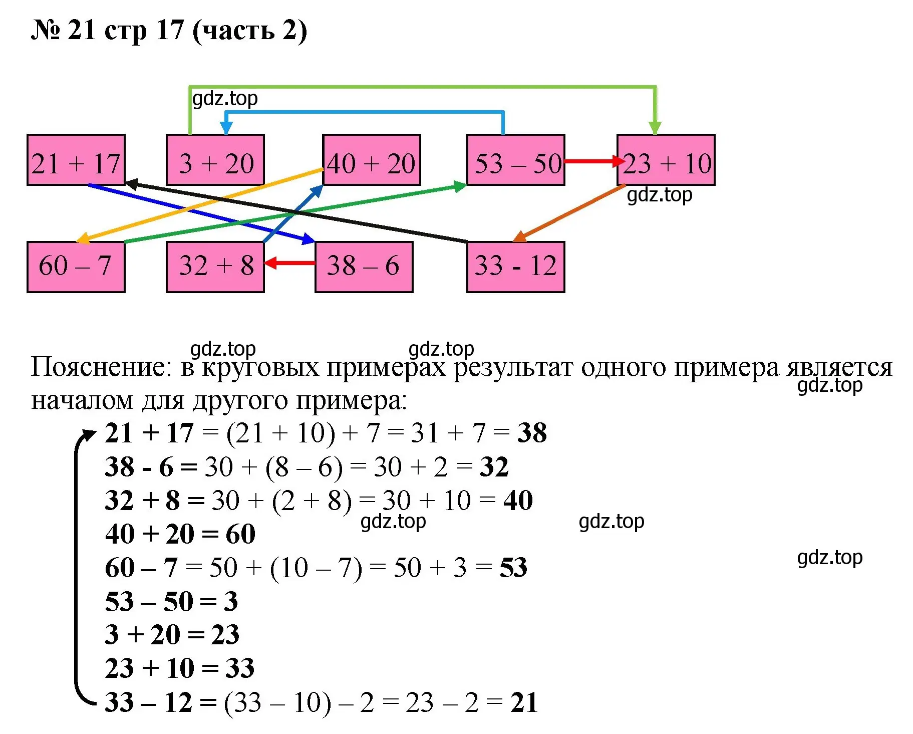 Решение номер 21 (страница 18) гдз по математике 2 класс Моро, Бантова, учебник 2 часть