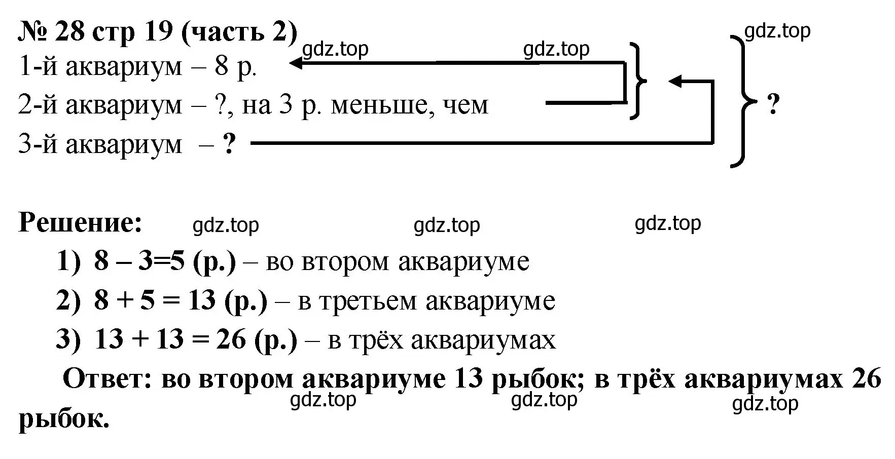 Решение номер 28 (страница 19) гдз по математике 2 класс Моро, Бантова, учебник 2 часть