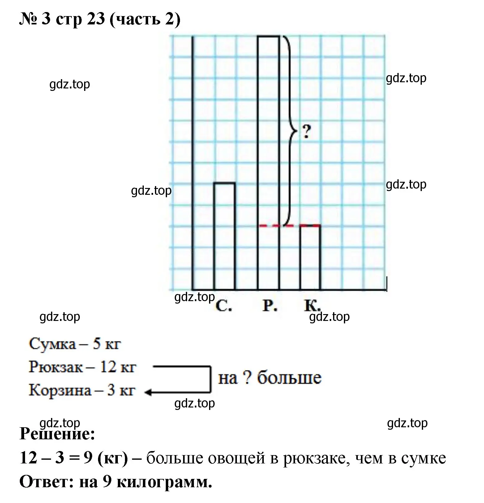 Решение номер 3 (страница 23) гдз по математике 2 класс Моро, Бантова, учебник 2 часть
