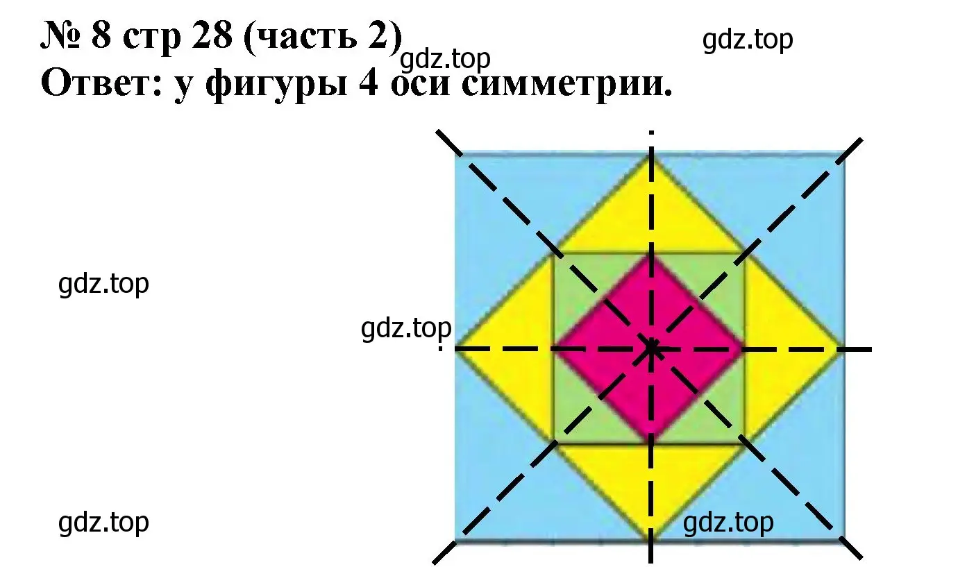 Решение номер 8 (страница 28) гдз по математике 2 класс Моро, Бантова, учебник 2 часть