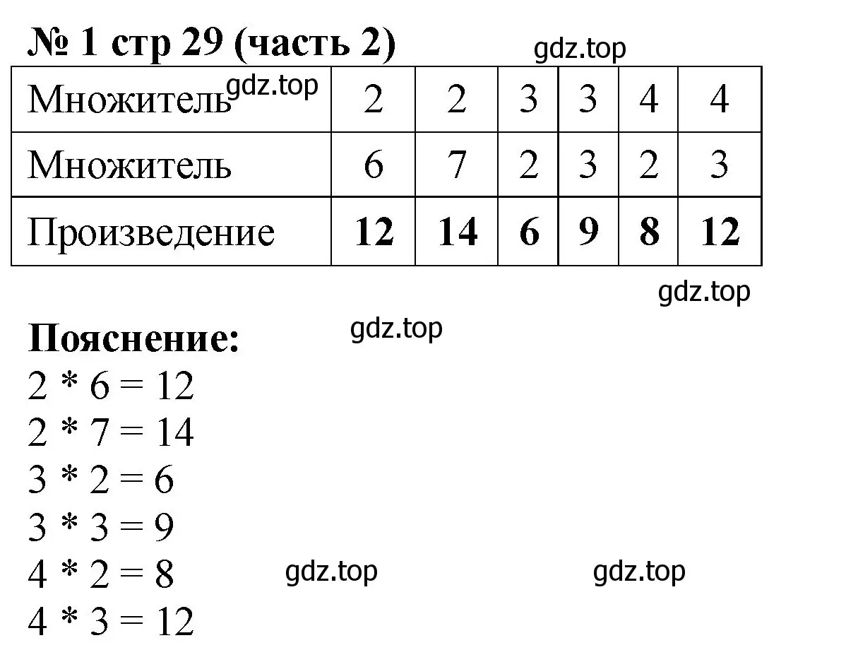 Решение номер 1 (страница 29) гдз по математике 2 класс Моро, Бантова, учебник 2 часть