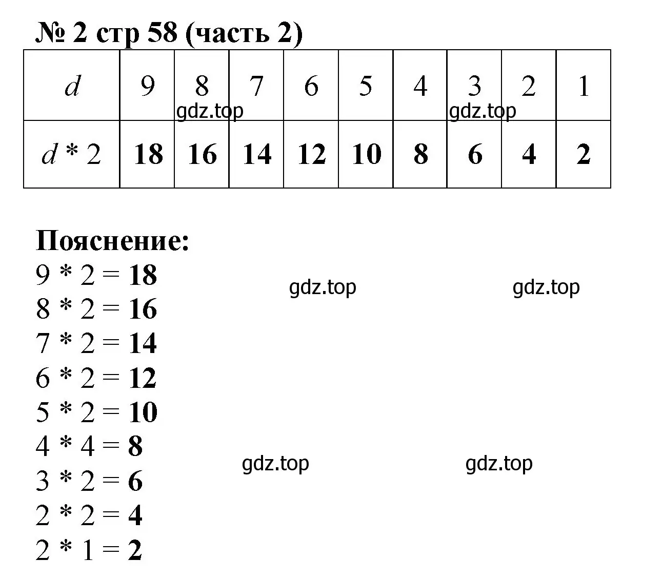 Решение номер 2 (страница 58) гдз по математике 2 класс Моро, Бантова, учебник 2 часть