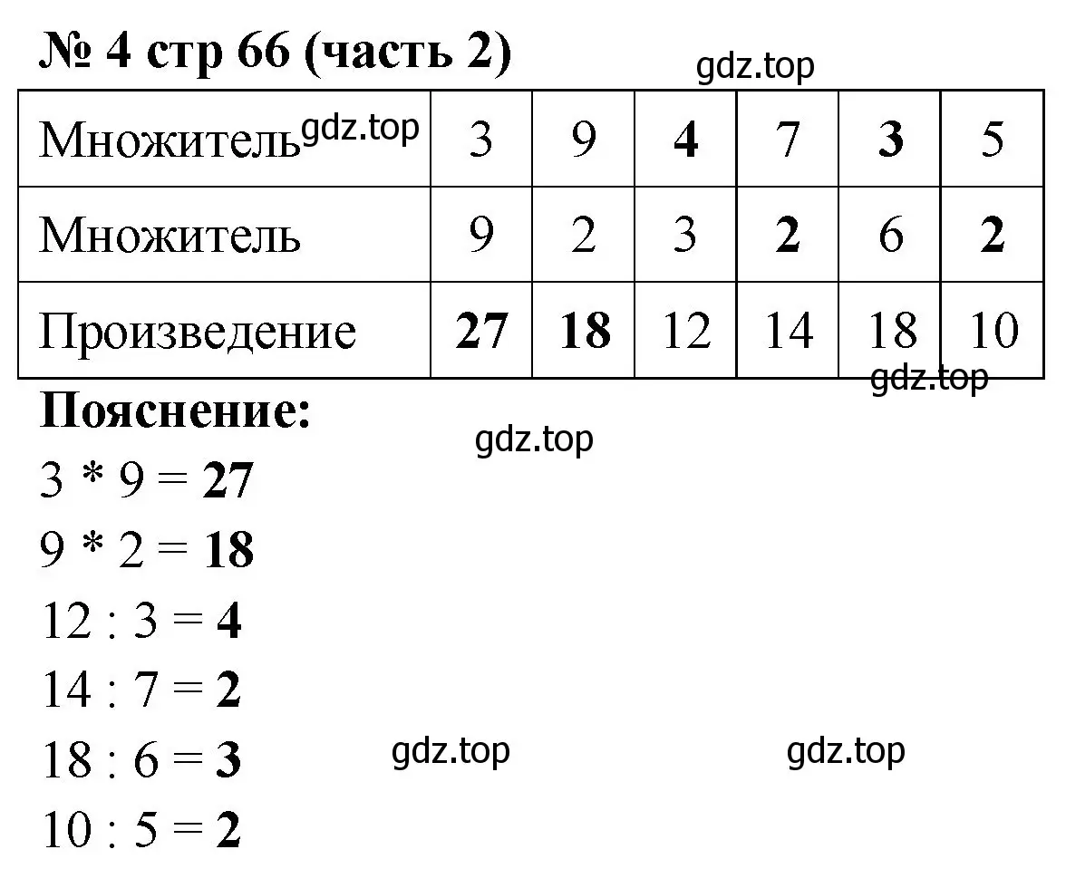 Решение номер 4 (страница 66) гдз по математике 2 класс Моро, Бантова, учебник 2 часть