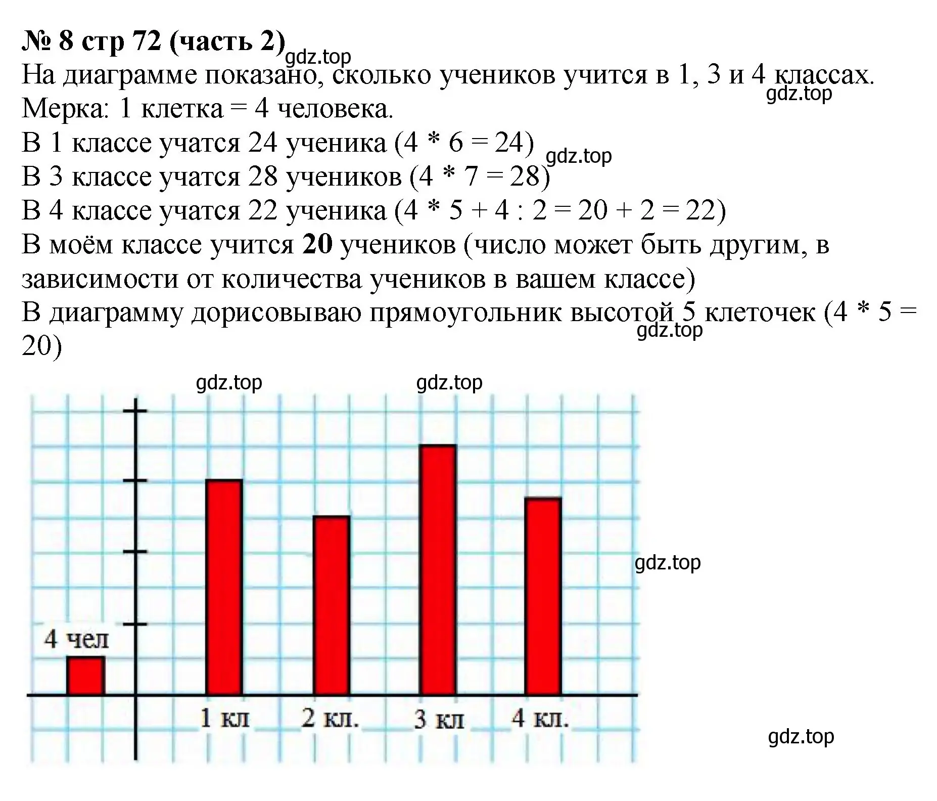 Решение номер 8 (страница 72) гдз по математике 2 класс Моро, Бантова, учебник 2 часть