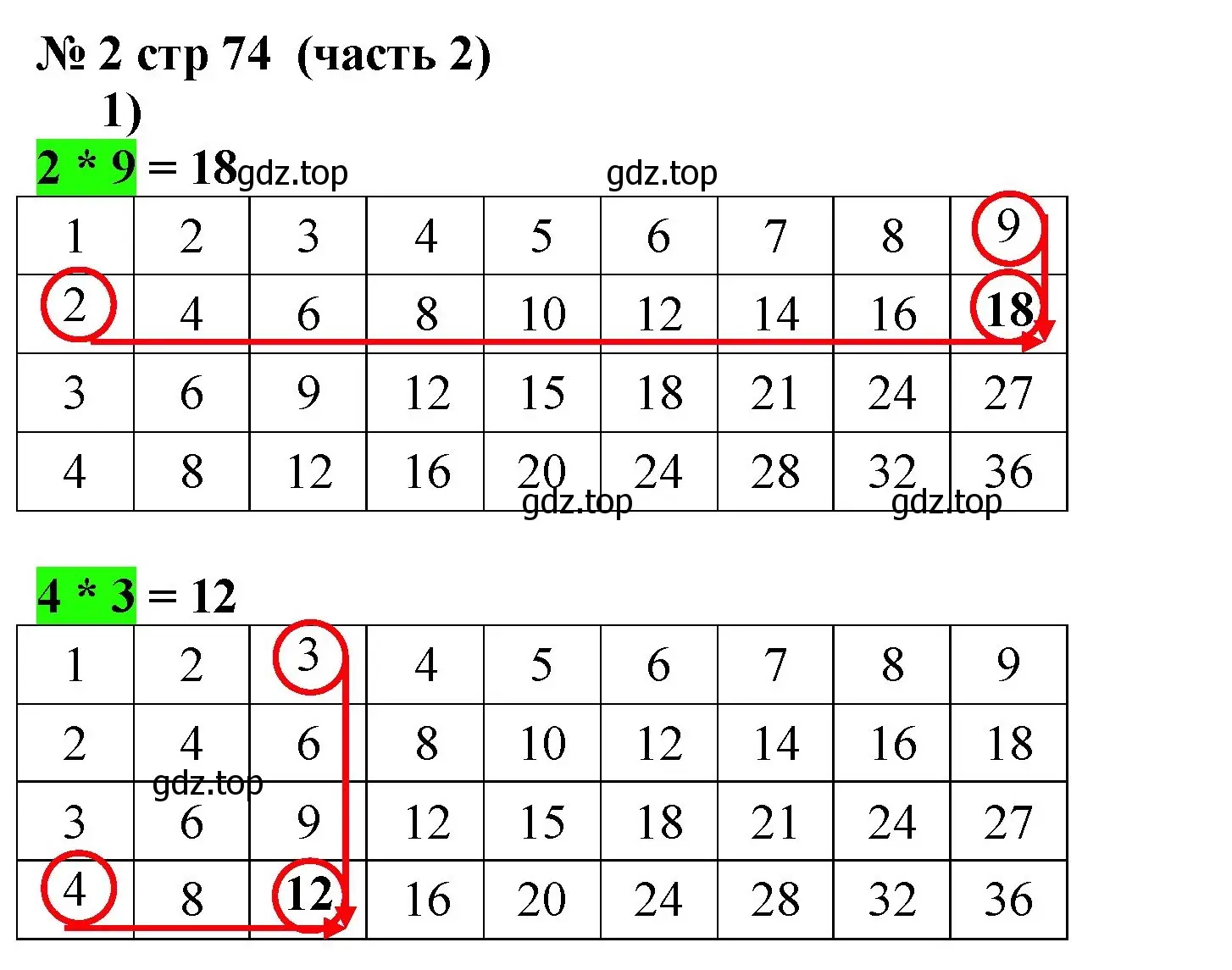 Решение номер 2 (страница 74) гдз по математике 2 класс Моро, Бантова, учебник 2 часть