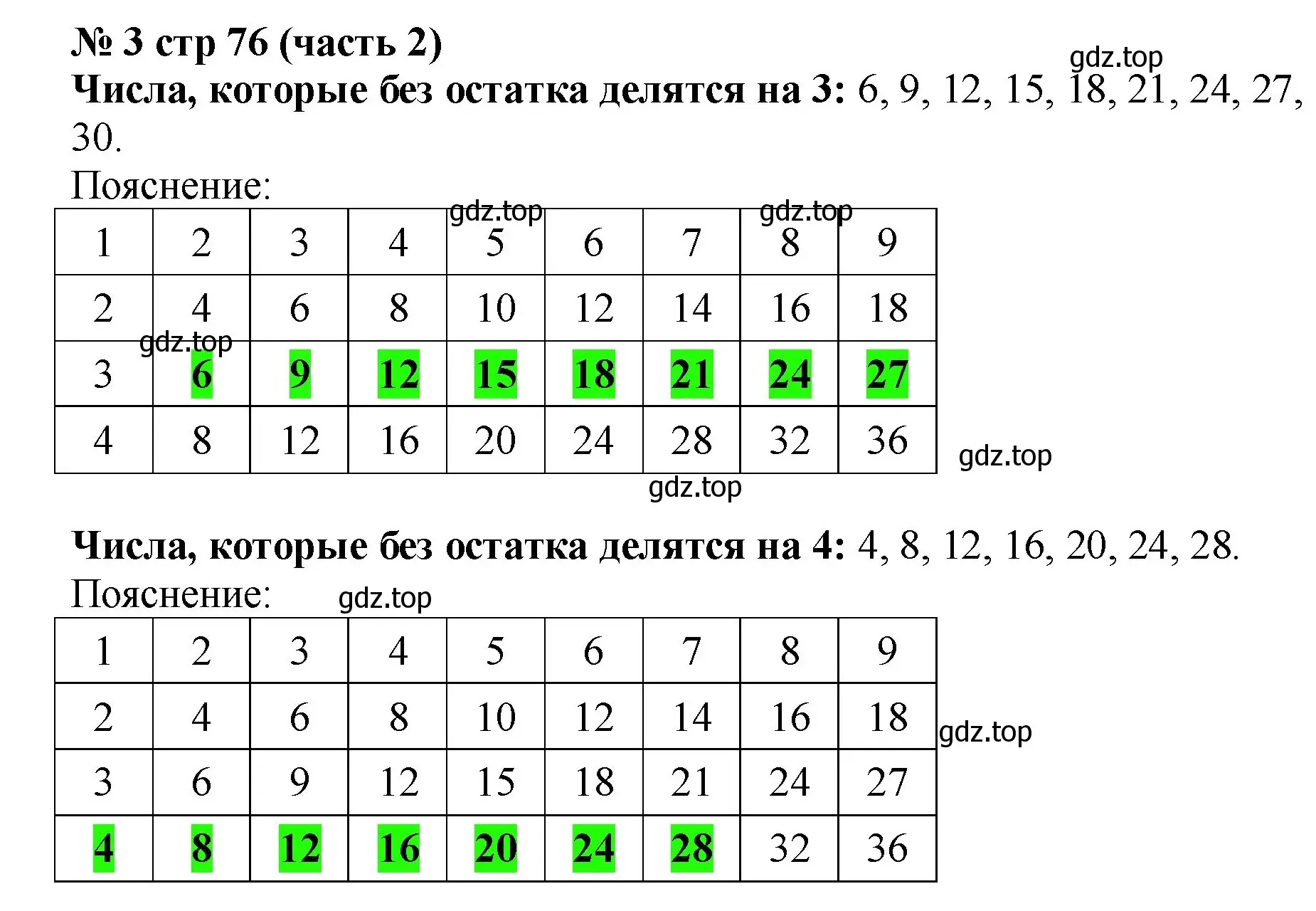 Решение номер 3 (страница 76) гдз по математике 2 класс Моро, Бантова, учебник 2 часть