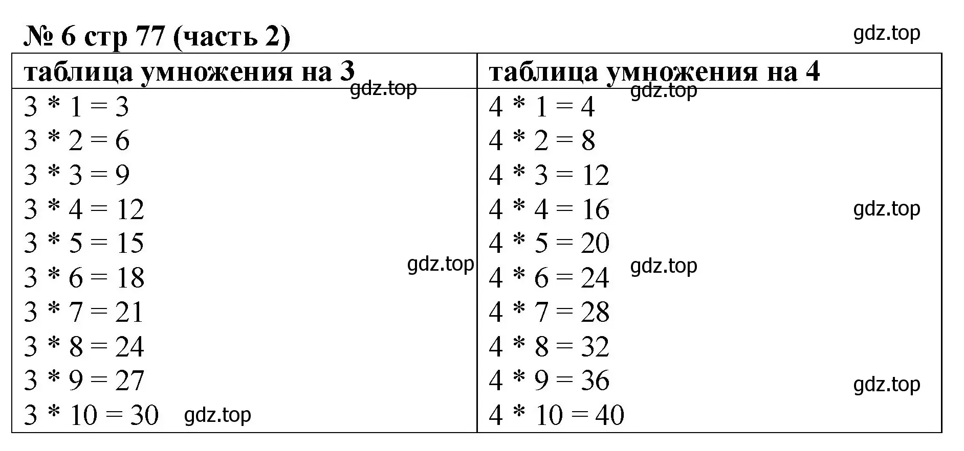 Решение номер 6 (страница 77) гдз по математике 2 класс Моро, Бантова, учебник 2 часть