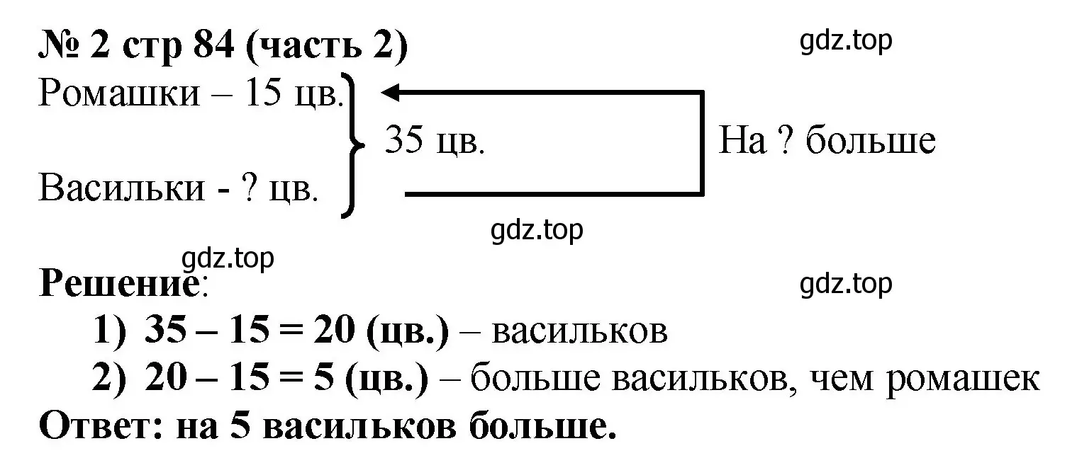 Решение номер 2 (страница 84) гдз по математике 2 класс Моро, Бантова, учебник 2 часть