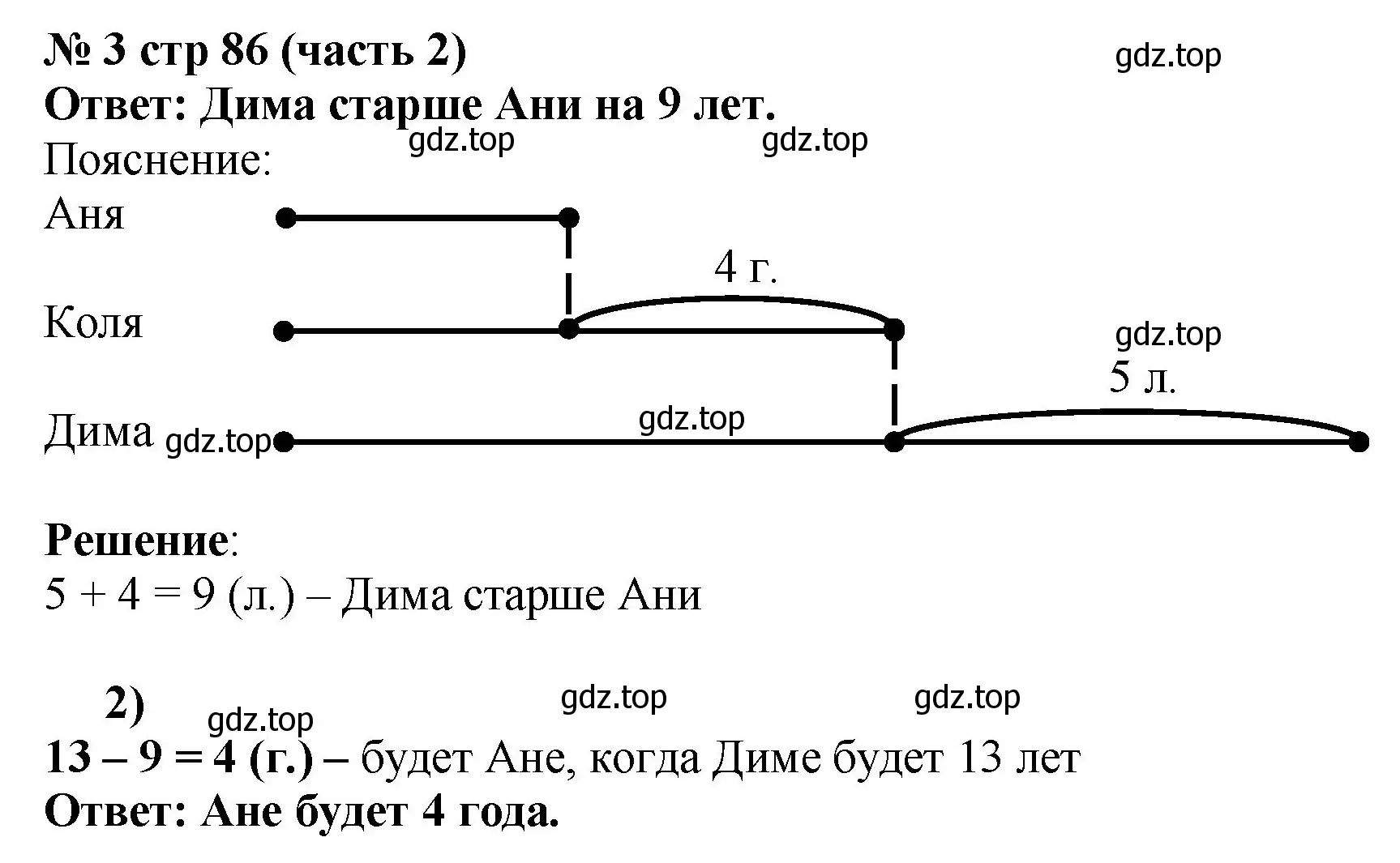 Решение номер 3 (страница 86) гдз по математике 2 класс Моро, Бантова, учебник 2 часть