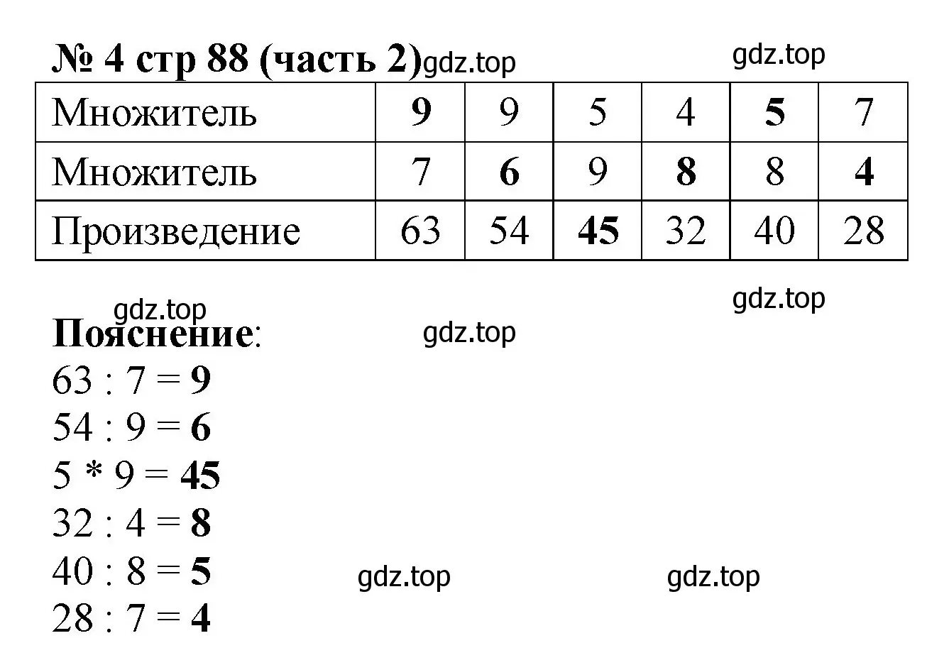 Решение номер 4 (страница 88) гдз по математике 2 класс Моро, Бантова, учебник 2 часть