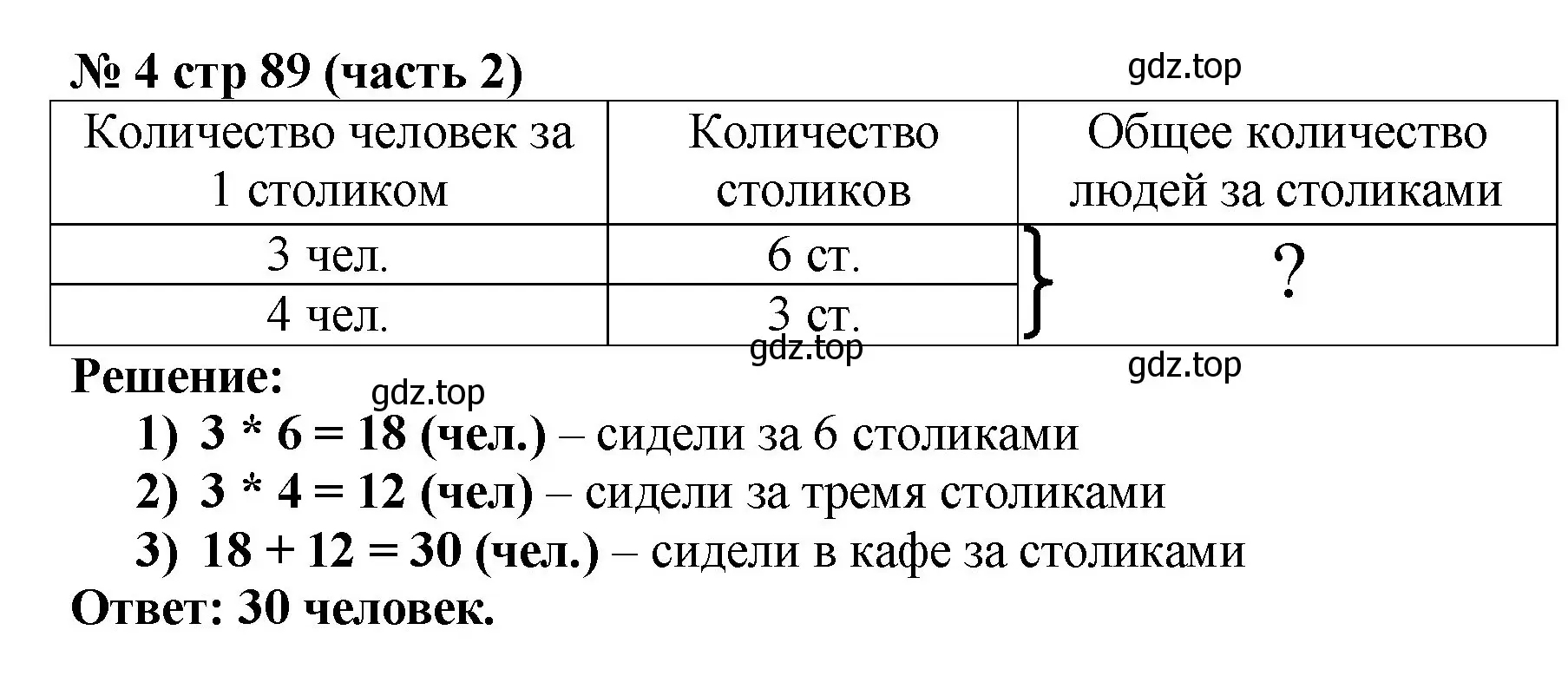 Решение номер 4 (страница 89) гдз по математике 2 класс Моро, Бантова, учебник 2 часть