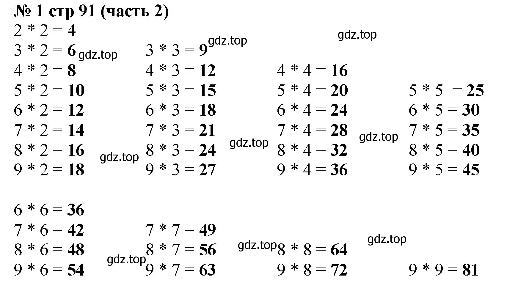 Решение номер 1 (страница 91) гдз по математике 2 класс Моро, Бантова, учебник 2 часть