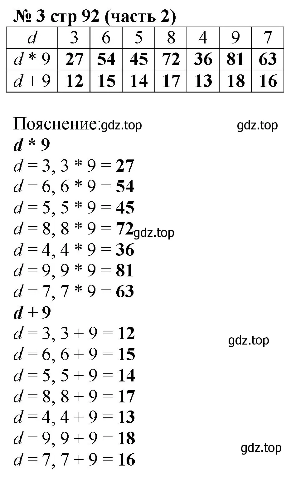 Решение номер 3 (страница 92) гдз по математике 2 класс Моро, Бантова, учебник 2 часть