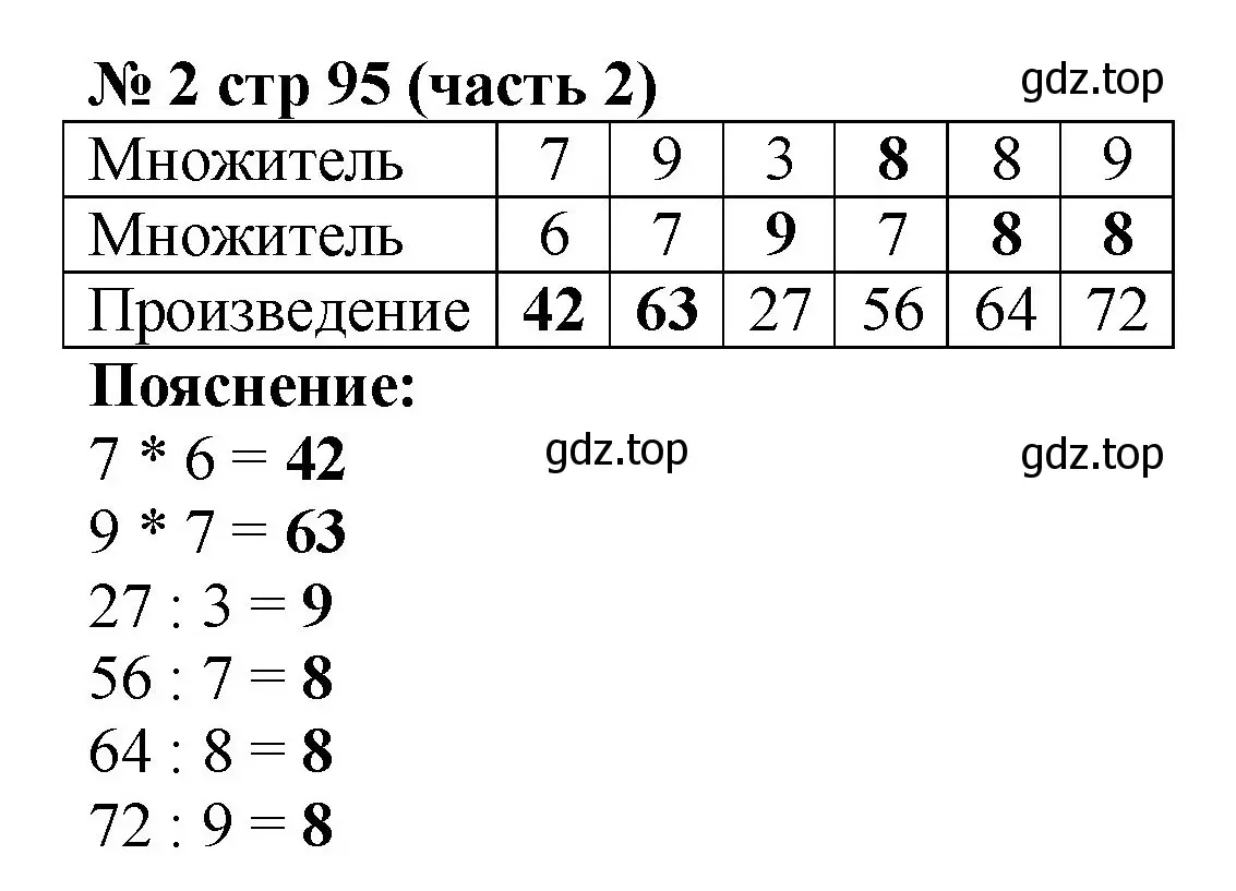 Решение номер 2 (страница 95) гдз по математике 2 класс Моро, Бантова, учебник 2 часть