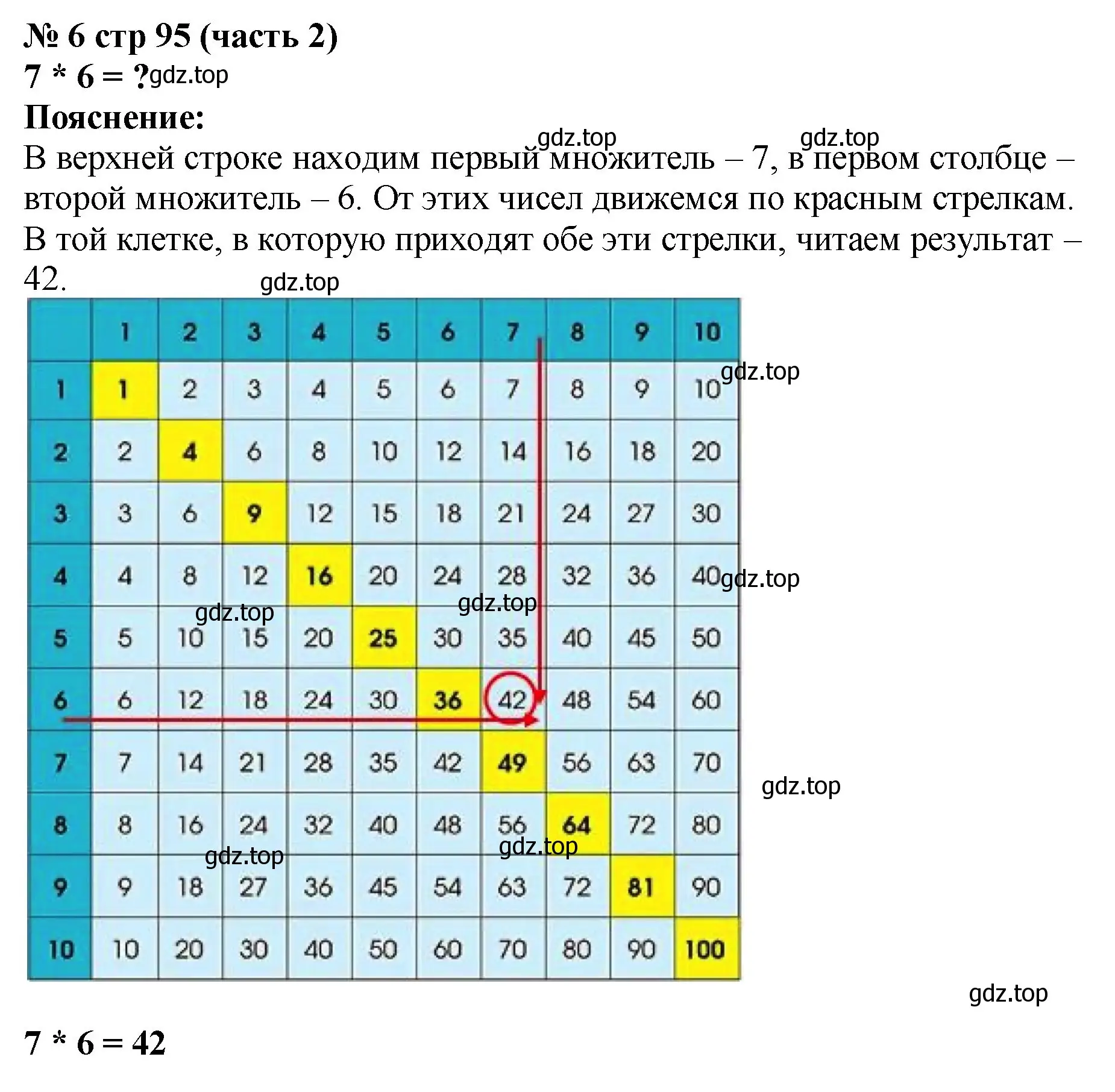 Решение номер 6 (страница 95) гдз по математике 2 класс Моро, Бантова, учебник 2 часть