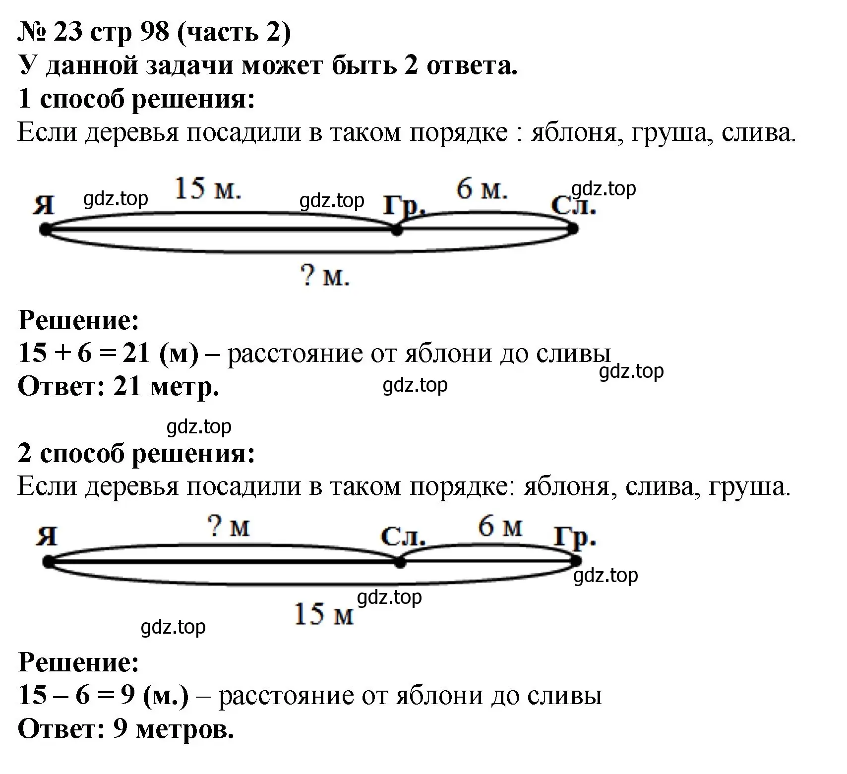 Решение номер 23 (страница 98) гдз по математике 2 класс Моро, Бантова, учебник 2 часть