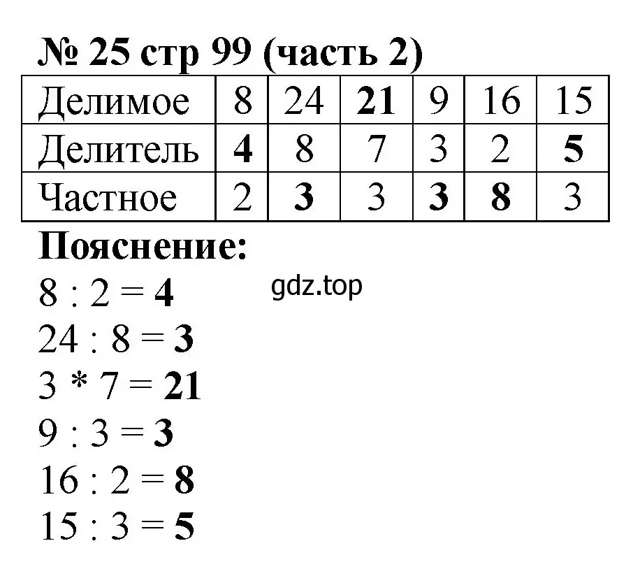 Решение номер 25 (страница 99) гдз по математике 2 класс Моро, Бантова, учебник 2 часть