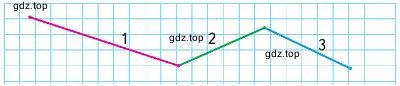 Длину ломаной можно узнать двумя способами.
