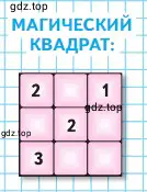 Заполни пустые клетки квадрата так, чтобы он стал магическим.