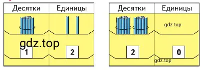 Как изменится запись чисел, если добавить 1 десяток палочек?