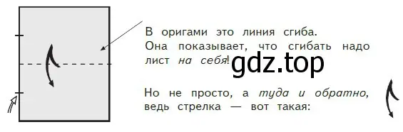 Японцы разработали систему знаков, с помощью которой можно показать, как надо работать с бумагой, чтобы сложить выбранную фигуру. Вот некоторые из них.