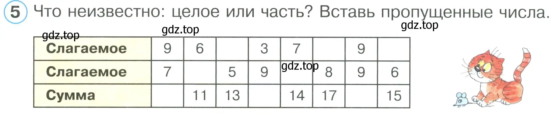 Условие номер 5 (страница 28) гдз по математике 2 класс Петерсон, рабочая тетрадь 1 часть