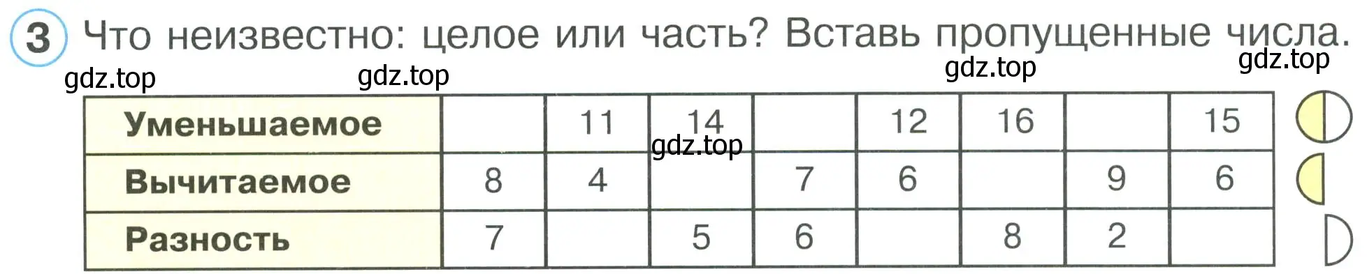 Условие номер 3 (страница 31) гдз по математике 2 класс Петерсон, рабочая тетрадь 1 часть