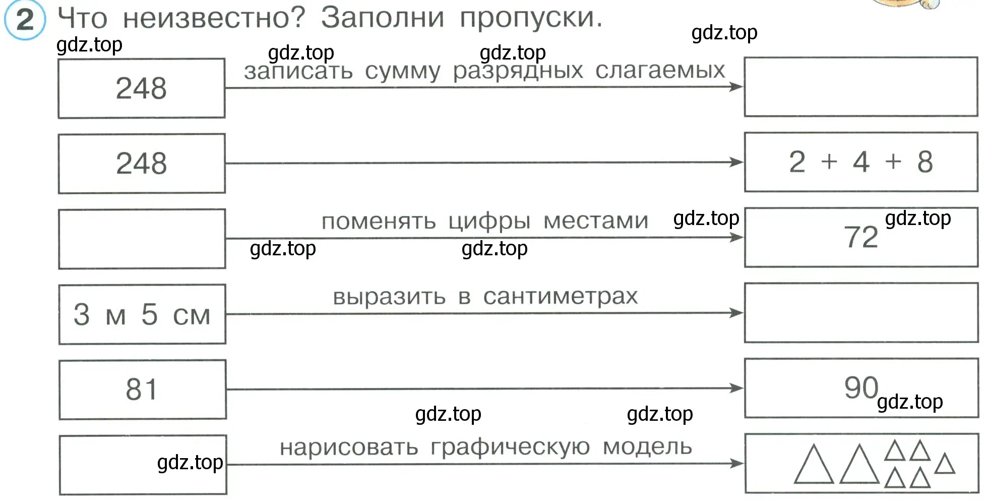 Условие номер 2 (страница 59) гдз по математике 2 класс Петерсон, рабочая тетрадь 1 часть