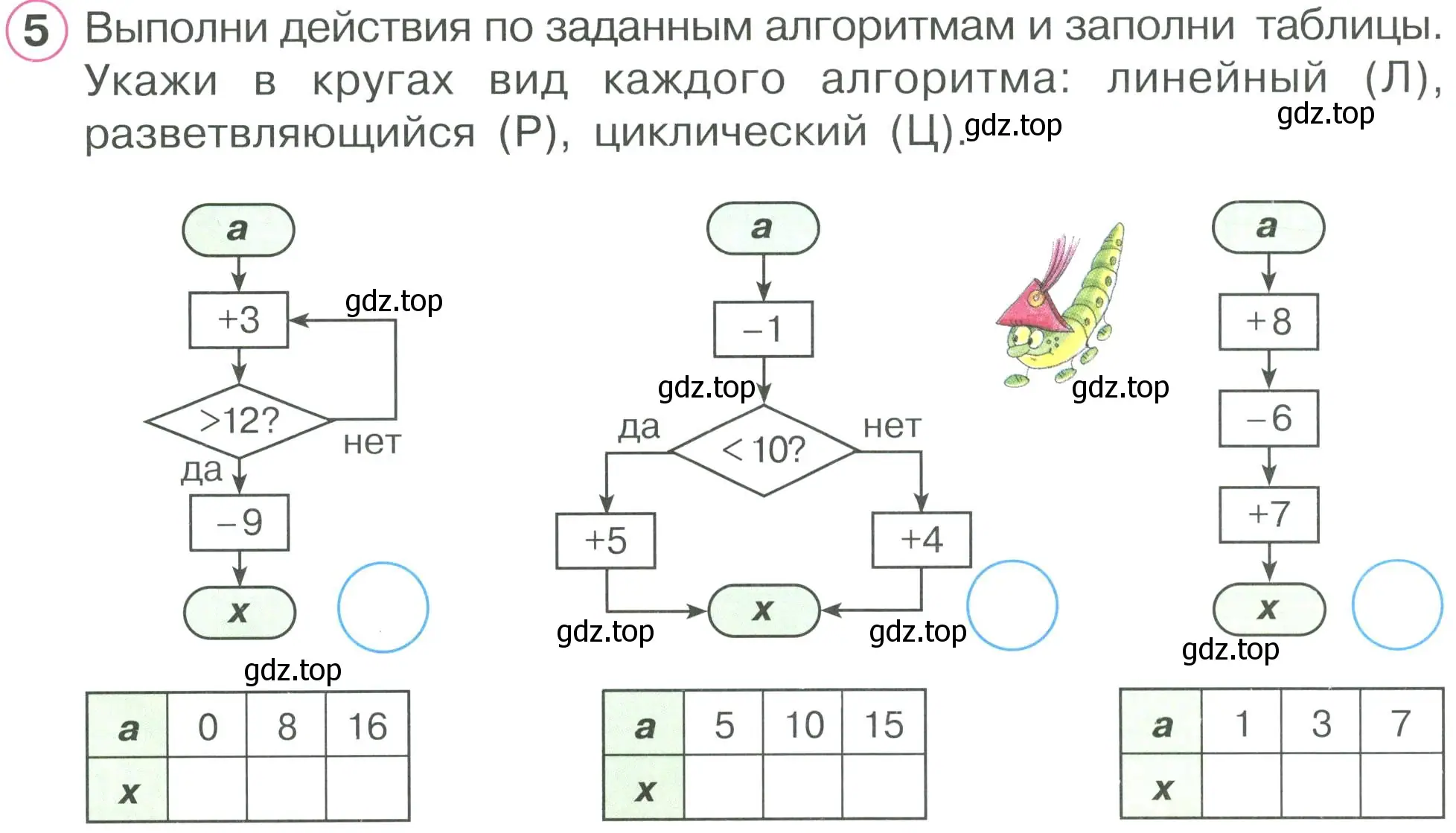 Условие номер 5 (страница 10) гдз по математике 2 класс Петерсон, рабочая тетрадь 2 часть