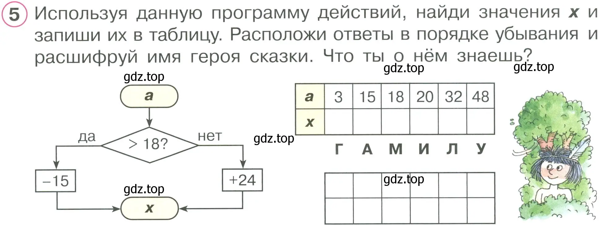 Условие номер 5 (страница 13) гдз по математике 2 класс Петерсон, рабочая тетрадь 2 часть