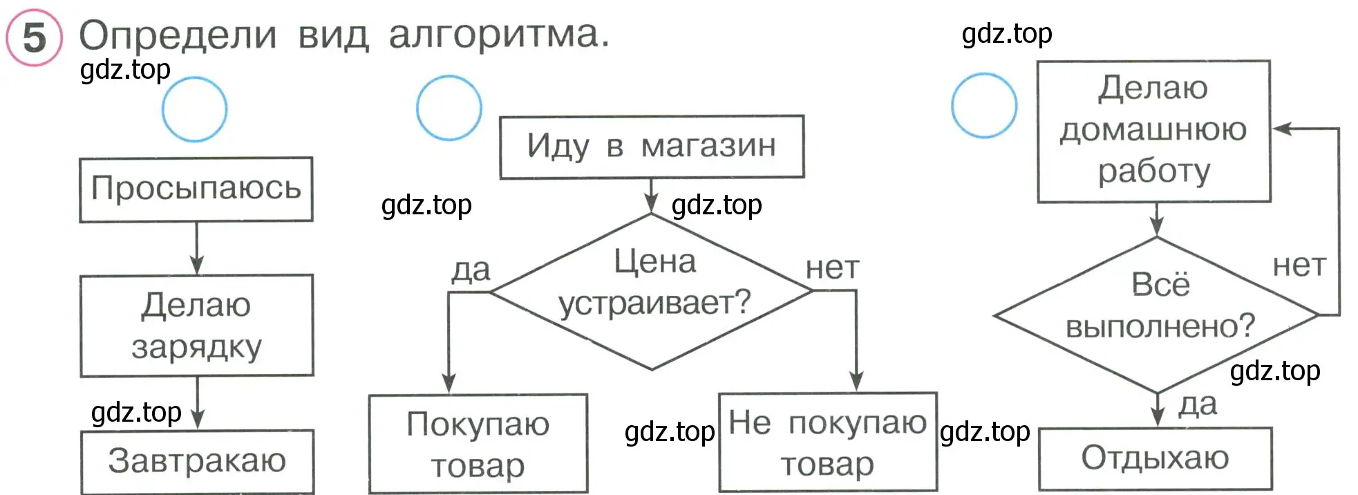 Условие номер 5 (страница 15) гдз по математике 2 класс Петерсон, рабочая тетрадь 2 часть