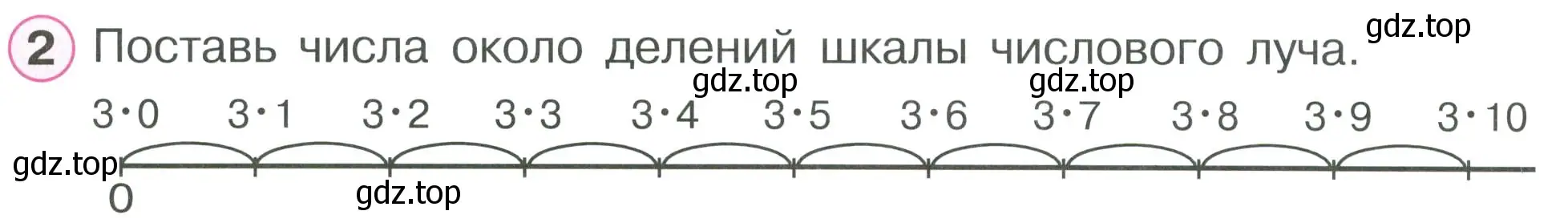 Условие номер 2 (страница 54) гдз по математике 2 класс Петерсон, рабочая тетрадь 2 часть