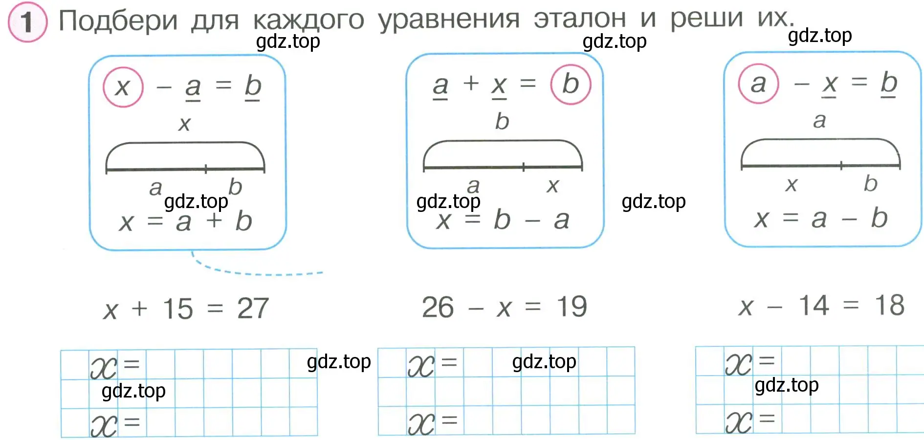 Условие номер 1 (страница 57) гдз по математике 2 класс Петерсон, рабочая тетрадь 2 часть