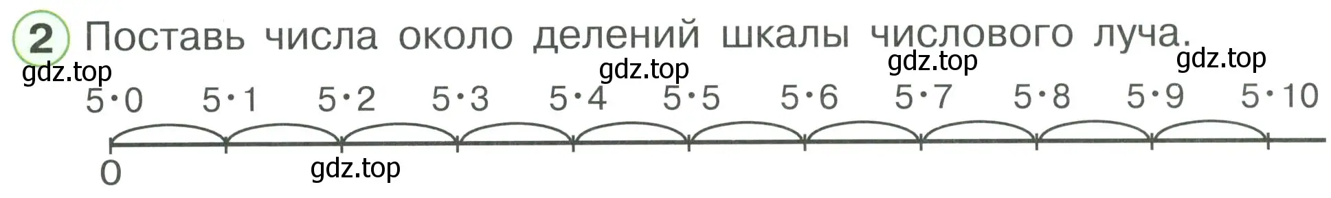 Условие номер 2 (страница 3) гдз по математике 2 класс Петерсон, рабочая тетрадь 3 часть