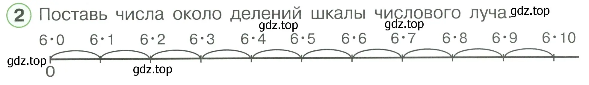 Условие номер 2 (страница 9) гдз по математике 2 класс Петерсон, рабочая тетрадь 3 часть