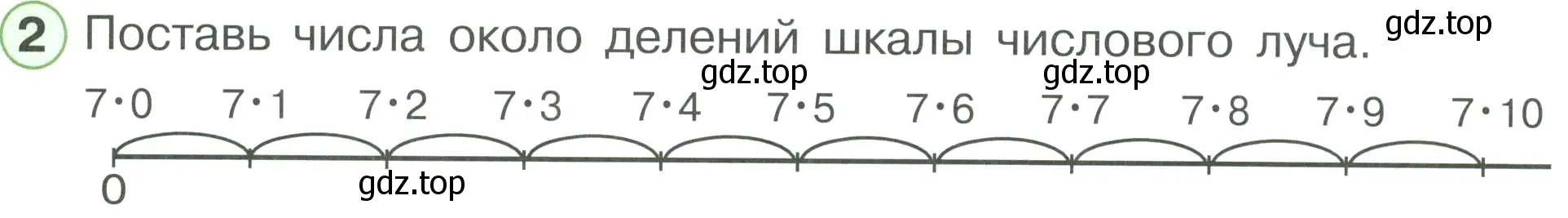 Условие номер 2 (страница 12) гдз по математике 2 класс Петерсон, рабочая тетрадь 3 часть