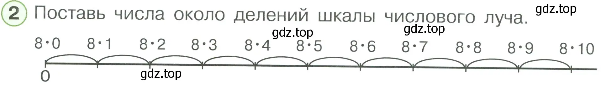 Условие номер 2 (страница 16) гдз по математике 2 класс Петерсон, рабочая тетрадь 3 часть