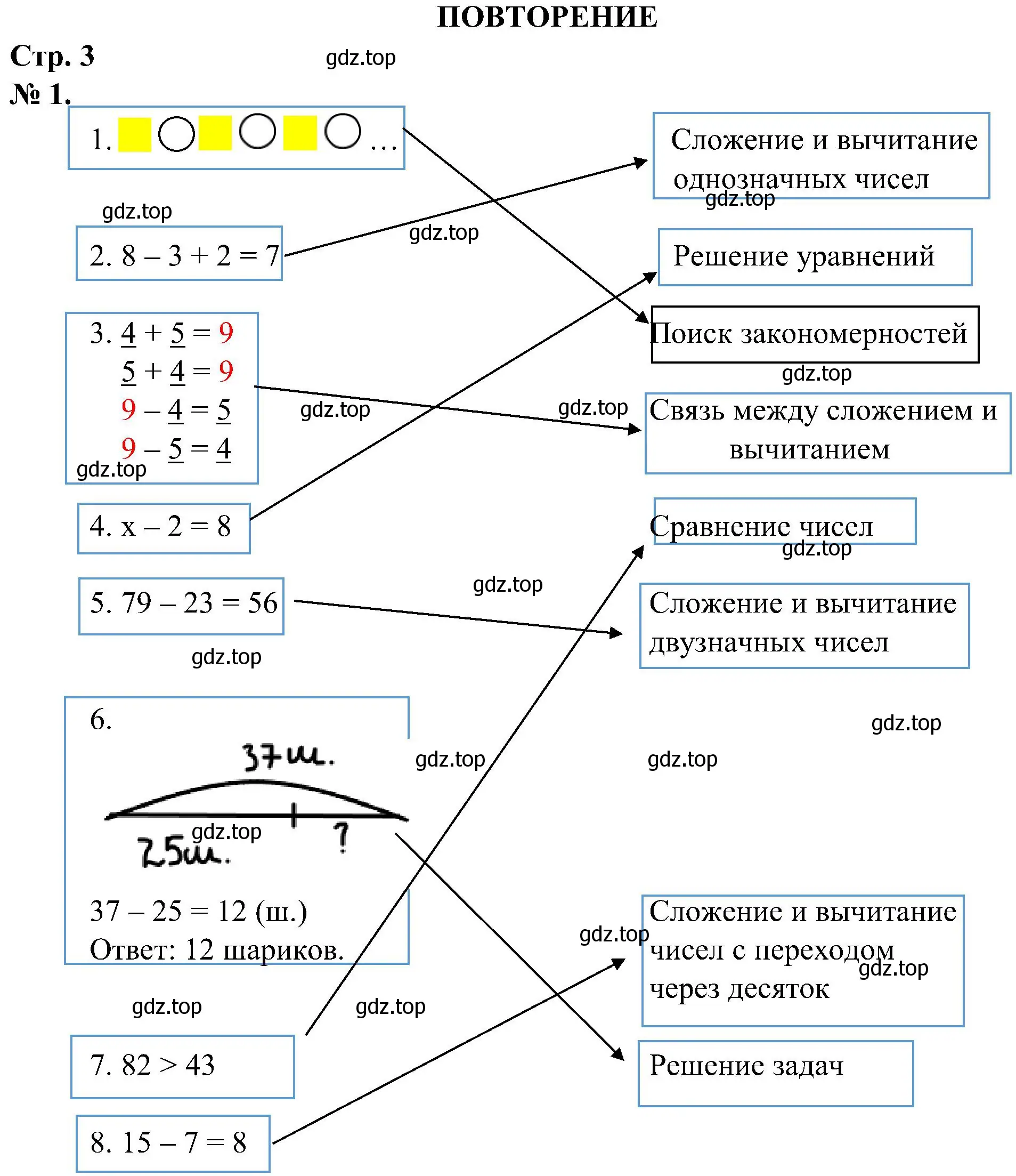 Решение номер 1 (страница 3) гдз по математике 2 класс Петерсон, рабочая тетрадь 1 часть