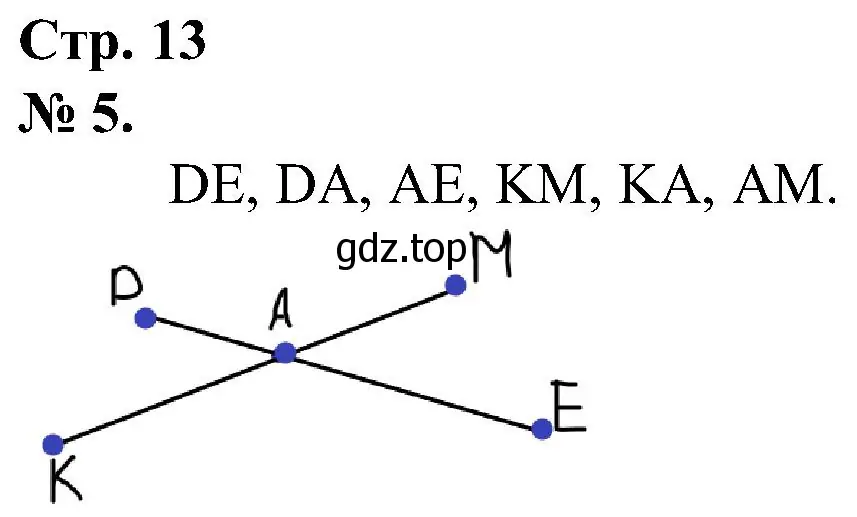Решение номер 5 (страница 13) гдз по математике 2 класс Петерсон, рабочая тетрадь 1 часть