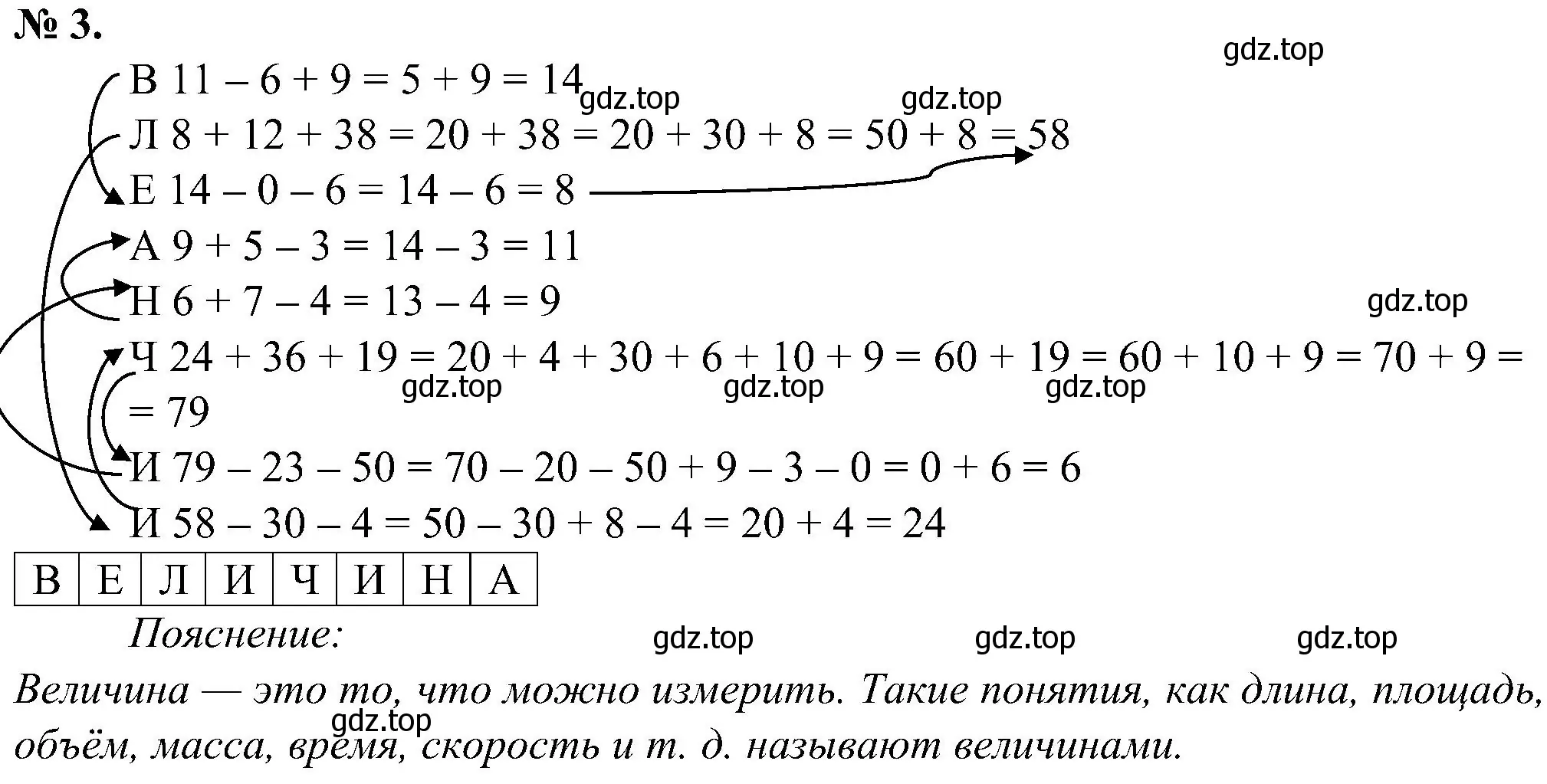 Решение номер 3 (страница 14) гдз по математике 2 класс Петерсон, рабочая тетрадь 1 часть