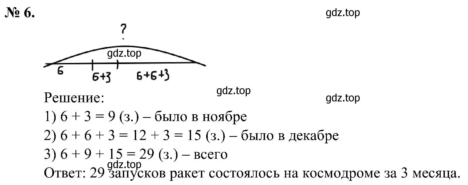 Решение номер 6 (страница 17) гдз по математике 2 класс Петерсон, рабочая тетрадь 1 часть