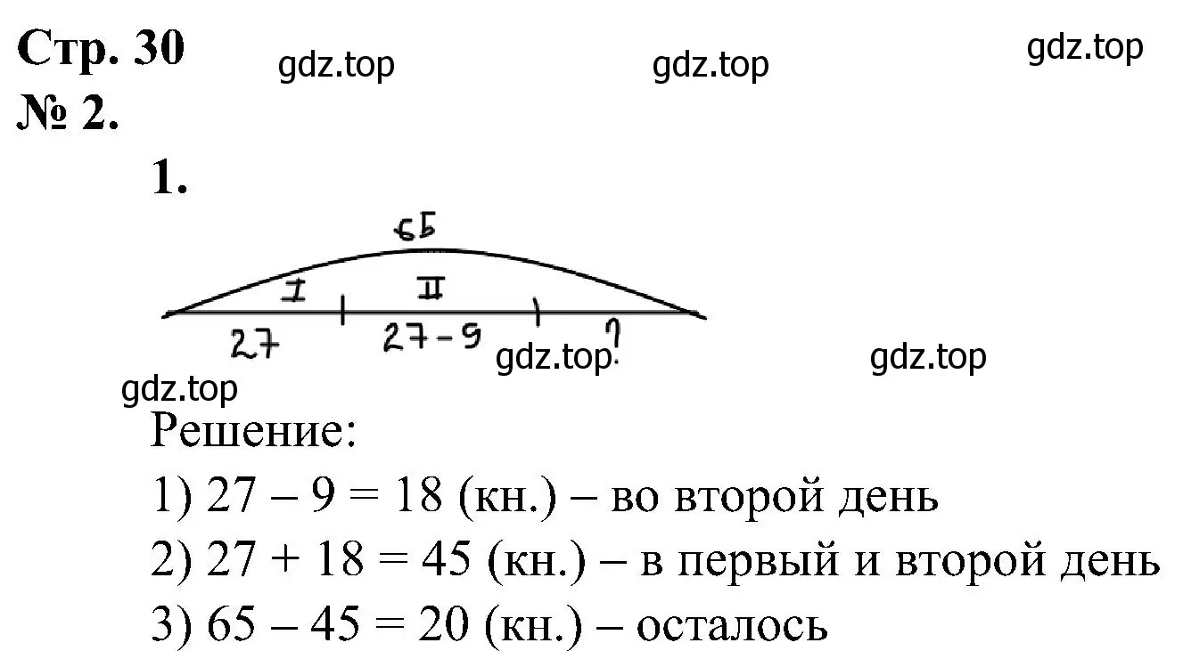 Решение номер 2 (страница 30) гдз по математике 2 класс Петерсон, рабочая тетрадь 1 часть