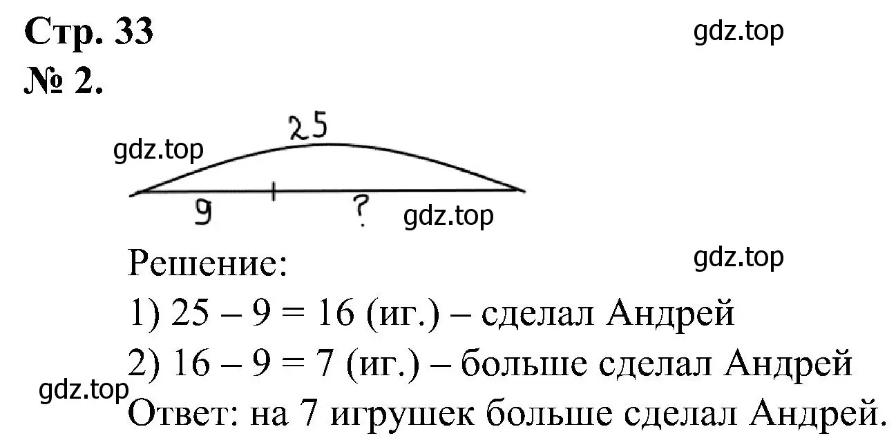 Решение номер 2 (страница 33) гдз по математике 2 класс Петерсон, рабочая тетрадь 1 часть