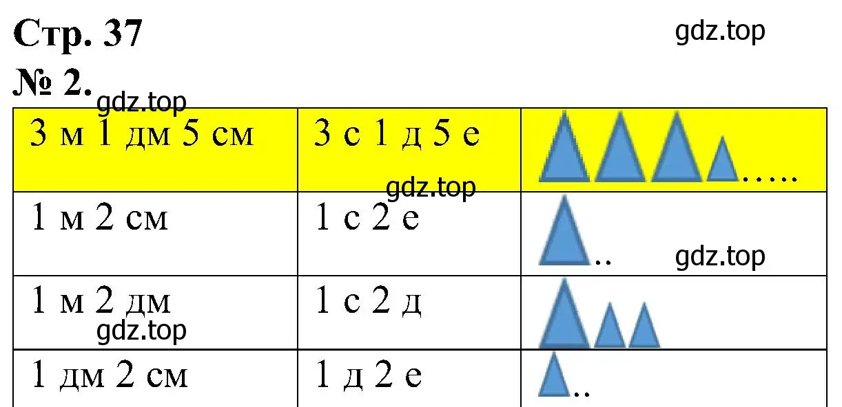 Решение номер 2 (страница 37) гдз по математике 2 класс Петерсон, рабочая тетрадь 1 часть