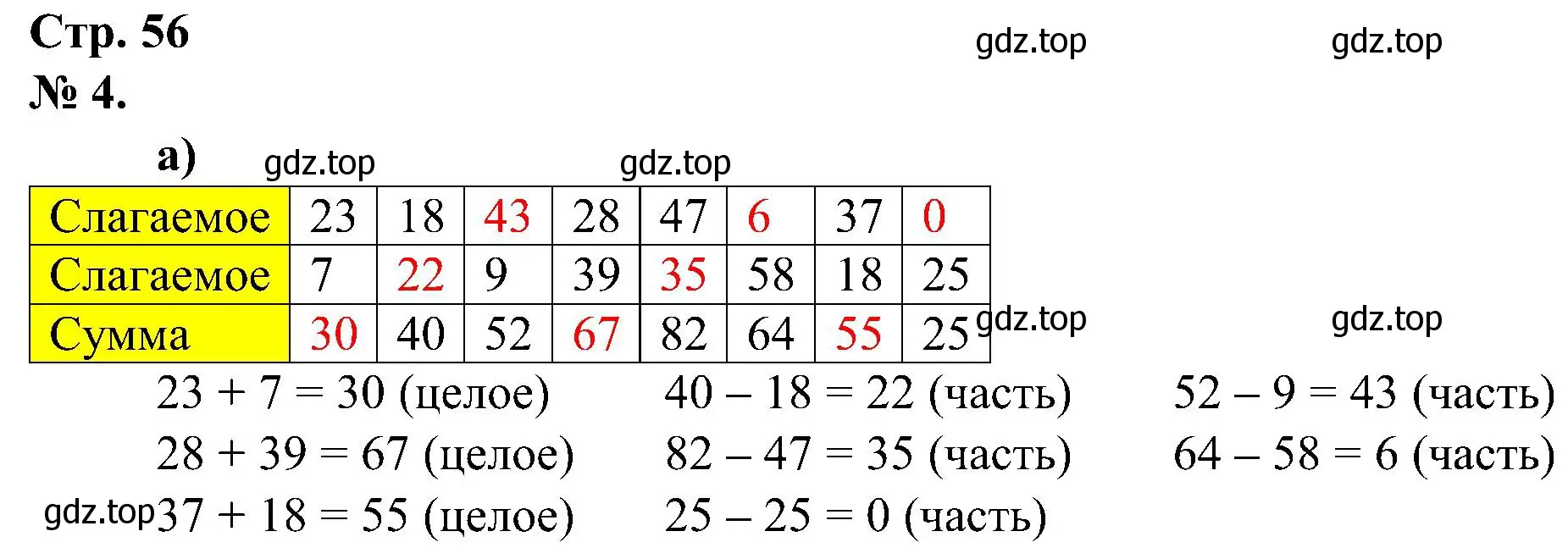 Решение номер 4 (страница 56) гдз по математике 2 класс Петерсон, рабочая тетрадь 1 часть