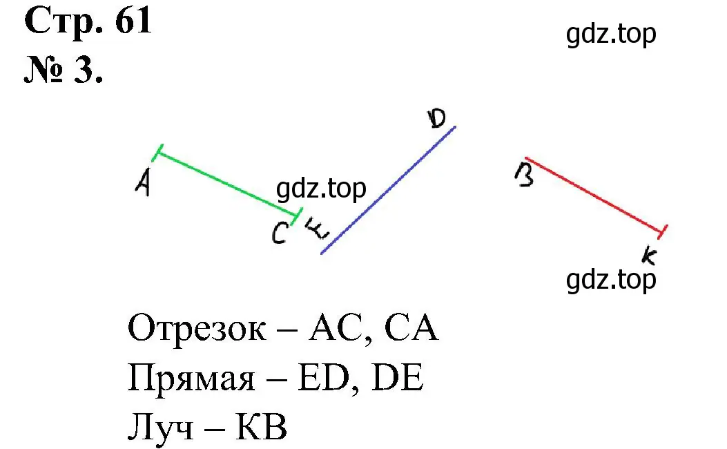 Решение номер 3 (страница 61) гдз по математике 2 класс Петерсон, рабочая тетрадь 1 часть