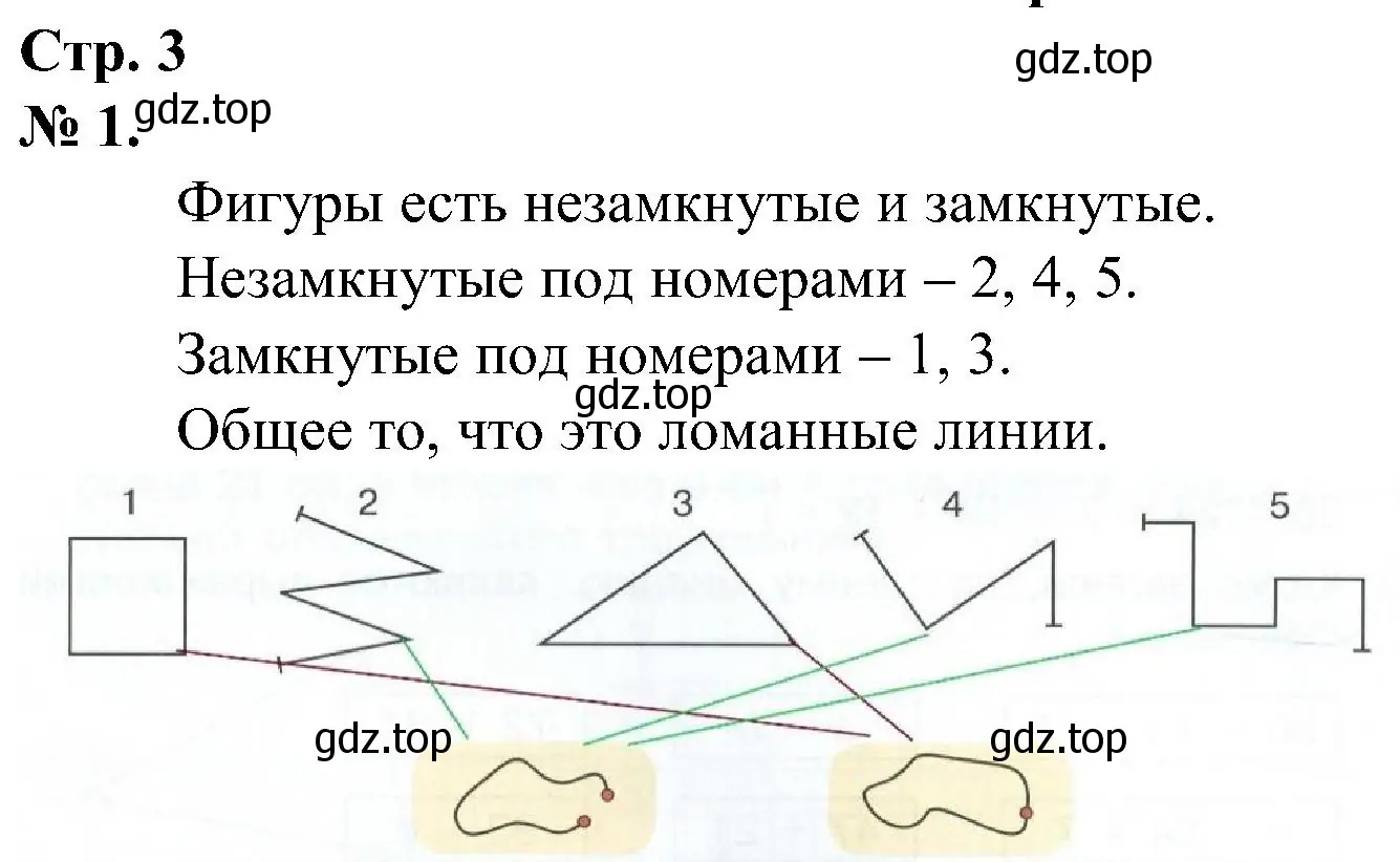 Решение номер 1 (страница 3) гдз по математике 2 класс Петерсон, рабочая тетрадь 2 часть