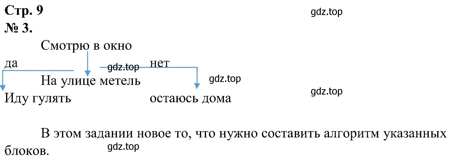 Решение номер 3 (страница 9) гдз по математике 2 класс Петерсон, рабочая тетрадь 2 часть